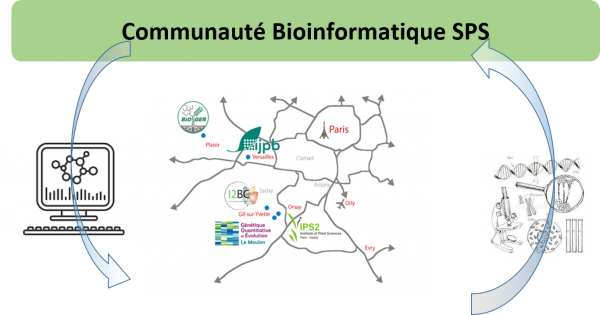 Bioinformatique SPS